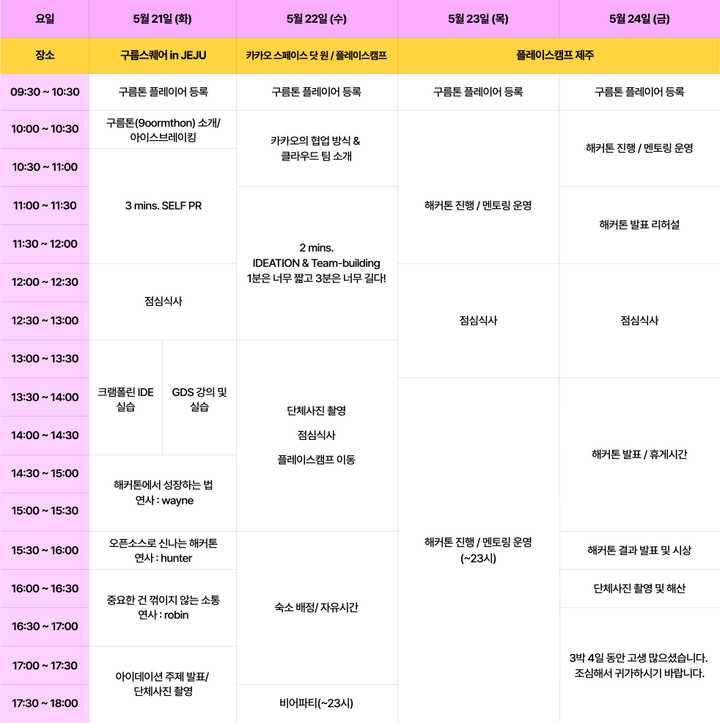 구름톤 타임 테이블