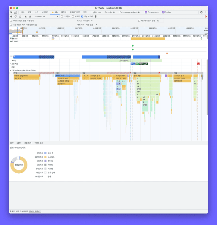 styledcomponent-performance